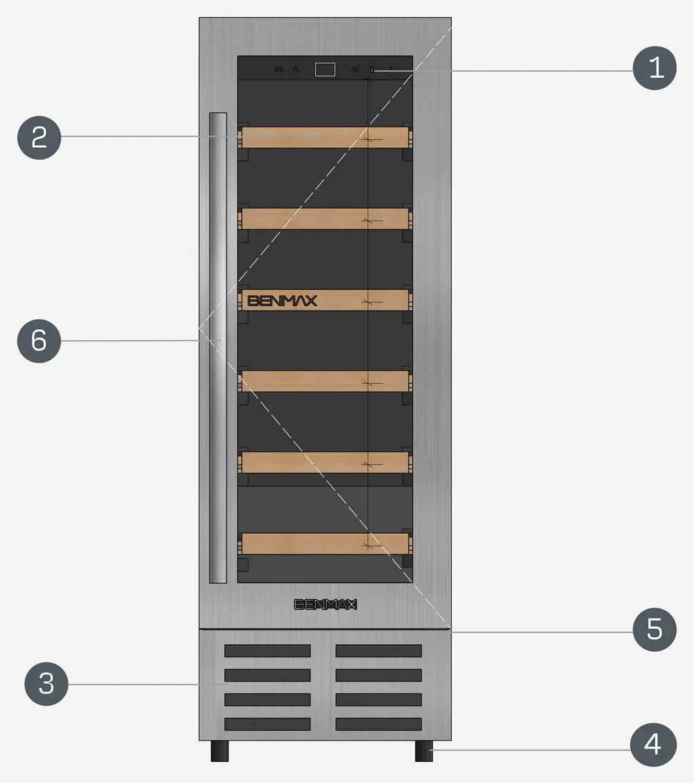 Esquema técnico numerado dos componentes da adega Benmax BAC18